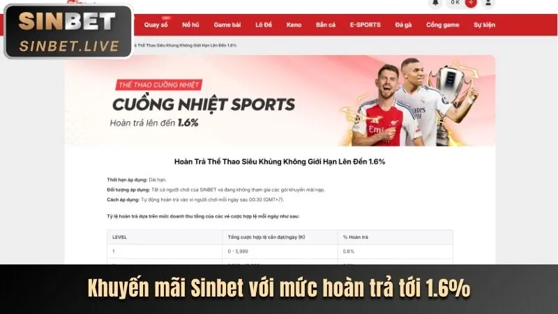 Chuyển khoản ngân hàng big777